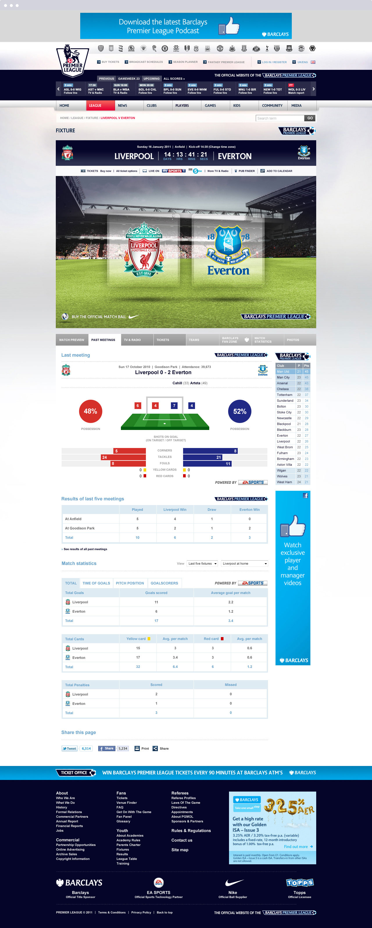 Website showing pre-match information and head-to-head statistics for a match.