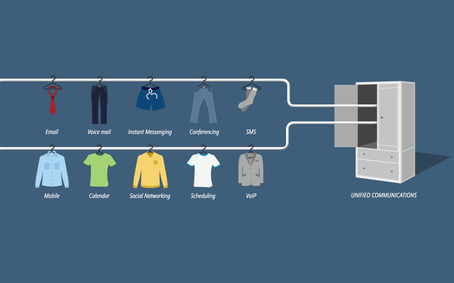 Illustration showing how Microsoft Dynamics can be used for Enterprise and CRM